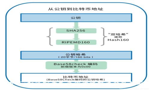 专家分享:如何安全生成你的比特币钱包独家秘诀