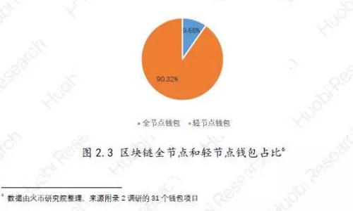专家独家揭秘：USDT独立钱包使用秘诀，轻松管理你的数字资产