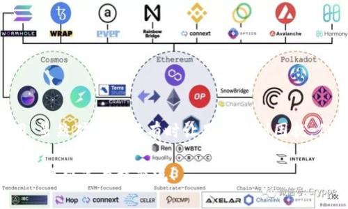 在使用钱包提取USDT（泰达币）时，确实会涉及到ETH（以太坊）的矿工费用，这可能会让一些用户感到困惑。在这篇文章中，我们将深入探讨这个问题，帮助大家理解为什么在提取USDT时需要支付ETH的矿工费用，以及矿工费用的相关知识。我们会一一解答大家的疑问，确保你对这一过程有一个全面的认识。

一、什么是USDT和ETH

首先，咱们得先聊聊USDT和ETH各自是什么。USDT是一种基于区块链的稳定币，它的价值是与美元1:1挂钩的，也就是说1个USDT通常等于1美元。USDT主要用于数字货币交易所，帮助用户在市场波动中保值。而ETH，即以太坊 (Ethereum) 的原生加密货币，是用于支付以太坊网络上的交易费用和计算服务的代币。

二、为什么提取USDT需要ETH作为矿工费

那么，为什么在提取USDT的时候，要支付ETH作为矿工费用呢？其实这个问题和USDT的技术实现密切相关。

USDT主要是基于以太坊网络（ERC-20标准）发行的，这意味着每一个USDT都是在以太坊区块链上进行交易和记录的。当你从钱包提取USDT，将其转移到另一个地址时，这个动作实际上要依赖于以太坊网络来完成。也就是说，交易必须在以太坊网络上被确认，才能成功地将USDT转账到你指定的钱包。

这个过程需要矿工的计算和确认，而矿工工作所需的费用就是所谓的矿工费用（或称Gas费用），这通常是用ETH来支付的。因此，虽然你在操作的是USDT，但由于它的交易依赖于以太坊网络，人们实际上是需要以太坊网络的运作来完成这个过程的，从而导致需要用ETH支付矿工费用。

三、矿工费用是如何计算的

在以太坊上，矿工费用是根据交易的复杂性和网络拥堵程度来计算的。当你进行一笔交易时，你可以设置愿意支付的Gas价格（单位是Gwei），这是你愿意为每个Gas单位支付的ETH金额。总费用是Gas价格乘以交易所需的Gas用量。

一般情况下，交易越简单，所需的Gas就越少，但如果网络拥堵，Gas价格会迅速上升。因此，在高峰期，许多用户会发现提取USDT时需要支付的ETH矿工费用会显得异常高。

四、如何降低ETH矿工费用

那么，有没有办法降低这些矿工费用呢？当然有！

1. **选择合适的时机**：在以太坊网络不繁忙时交易，比如深夜或者周末，通常矿工费用会较便宜。

2. **查看Gas价格**：在进行交易前，可以先参考Gas Station等工具，查看当前的Gas价格，设定一个相对合理的Gas价格。

3. **分批转账**：如果你需要提取大量的USDT，可以考虑分批提取，减少每笔交易需要支付的矿工费。

4. **使用Layer 2解决方案**：一些二层解决方案，比如Polygon等，可以帮助用户以更低的费用进行交易。

五、总结

总的来说，提取USDT需要支付ETH作为矿工费用的原因，主要是因为USDT是基于以太坊网络的，而交易的完成需要矿工的确认和计算费用。虽然矿工费用有时让用户感到困扰，但了解其中的机制后，我们就能够更有效地进行操作，避免高昂的费用。

希望以上内容能够帮助你更清楚地理解为什么在提取USDT时需要ETH的矿工费用。如果你还有其他问题，或者对此话题深入讨论的需求，欢迎留言与我交流！
