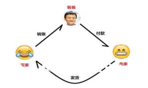 专家揭秘：比特币钱包类型独家解析与使用秘诀