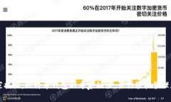 华为独家揭秘:比特币钱包的专家秘诀,让你轻
