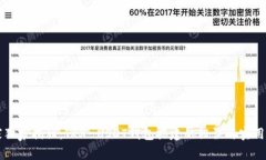 专家独家揭秘：TRX-USDT钱包搭建的秘诀与实用指南
