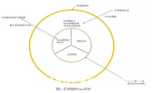找到以太坊钱包私钥的专家独家秘诀