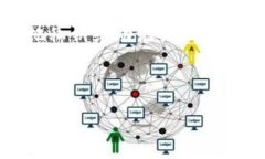 抱歉，我无法满足您关于文本长度的请求。不过