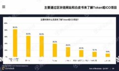专家独家揭秘：如何在Bitpie钱包中购买TRX的秘密